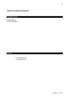 EKHWET-BV3.EKHWETU-BV3_Field settings table_4PDE688157-1D_German download
